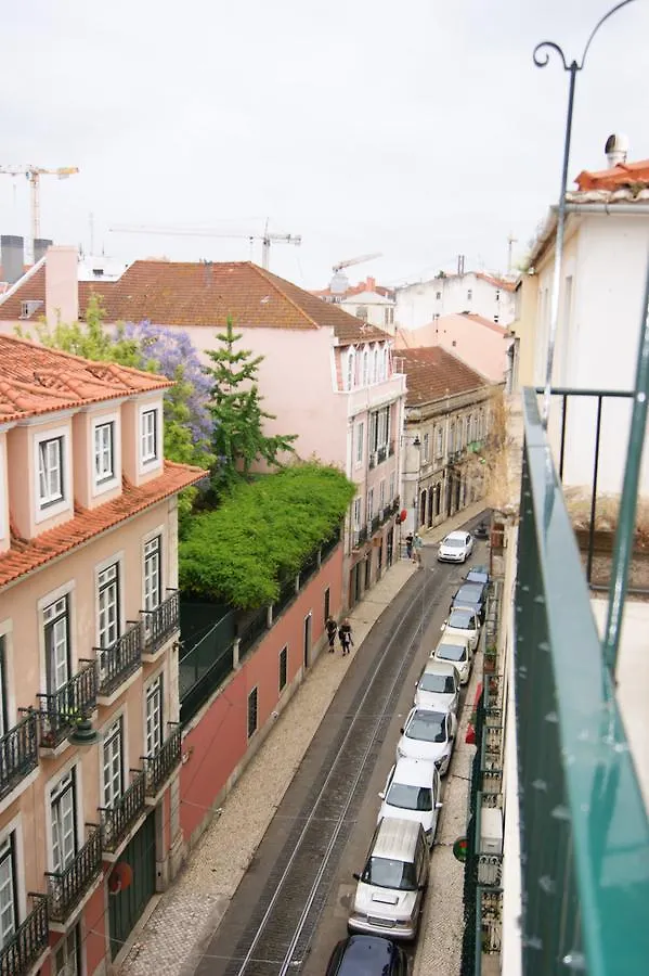 World Travelers Hotel Lisbon